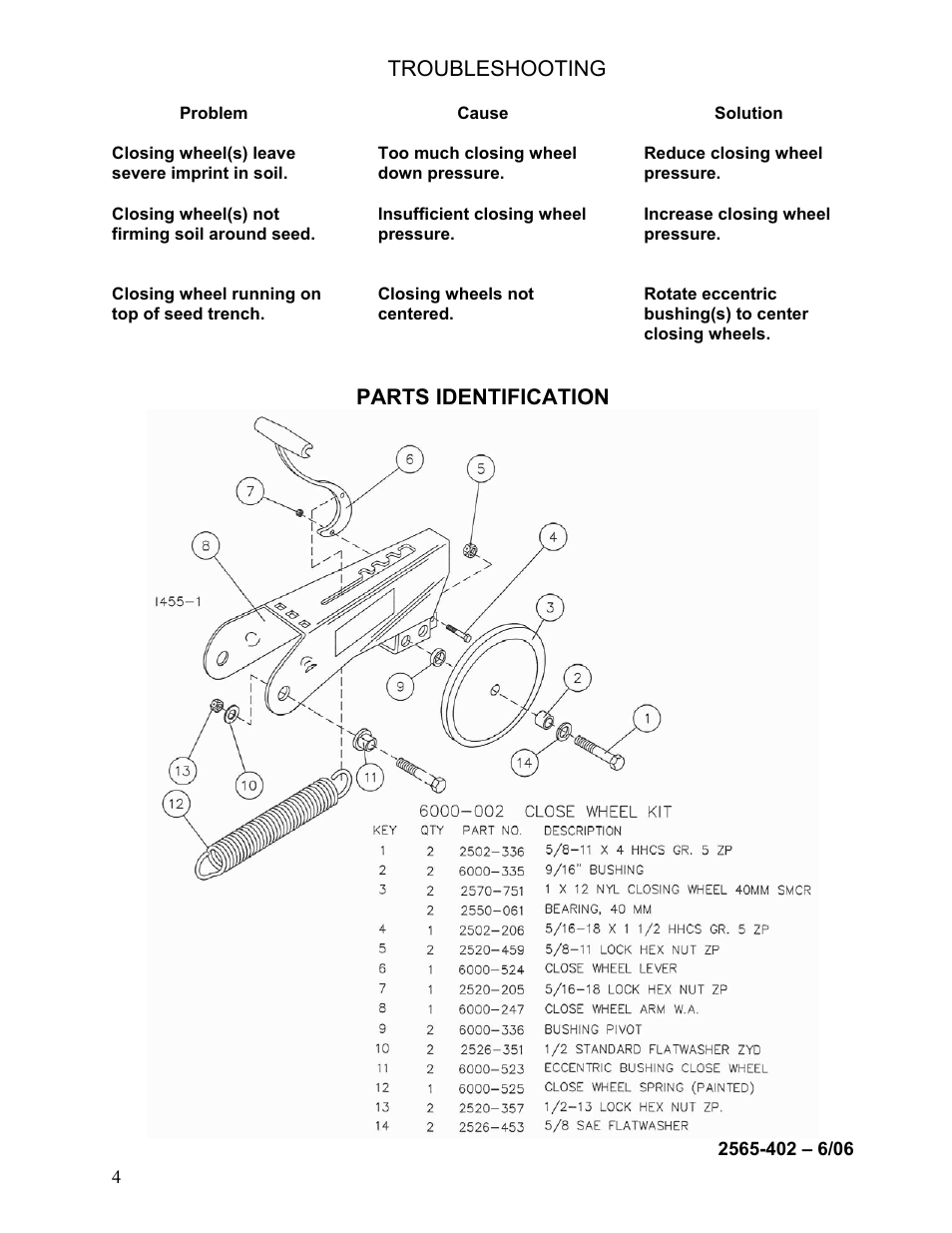 Yetter 6000-002 Close Wheel Attachment Assembly User Manual | Page 4 / 4