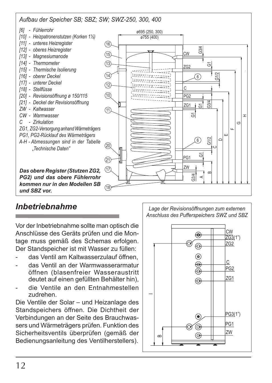 Inbetriebnahme | KOSPEL SW User Manual | Page 12 / 40