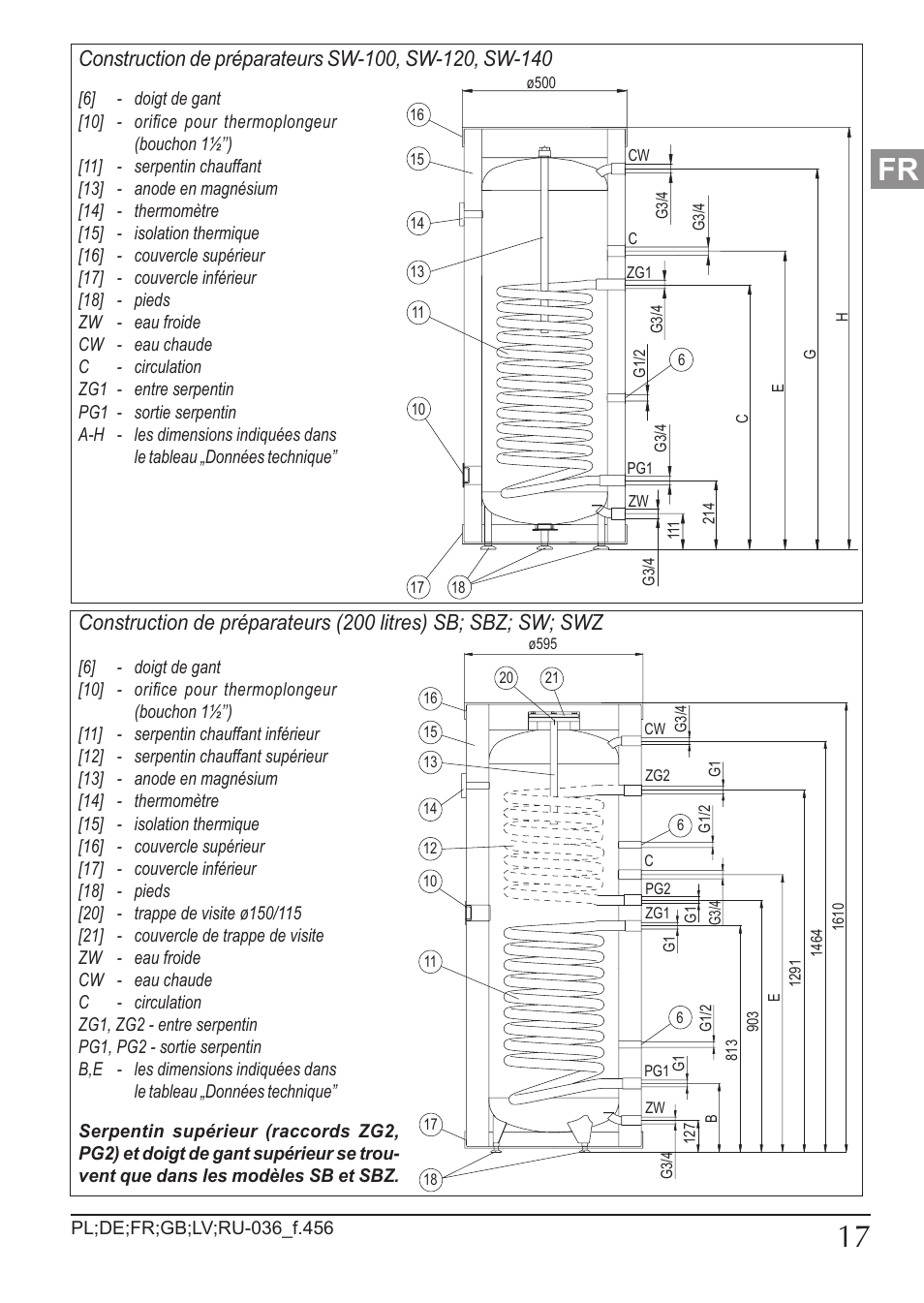 KOSPEL SW User Manual | Page 17 / 40