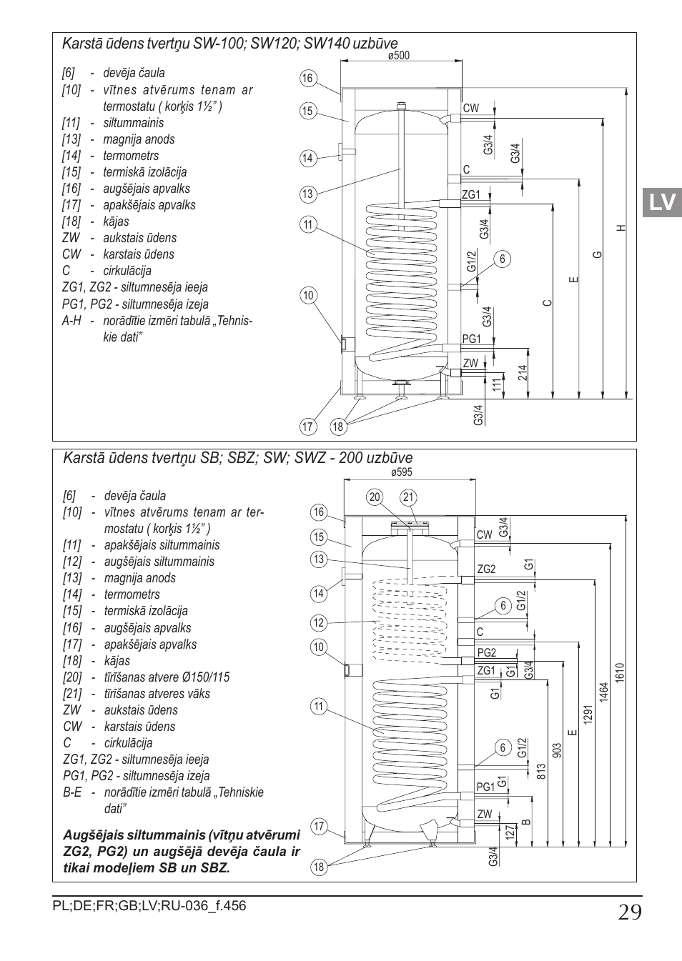 KOSPEL SW User Manual | Page 29 / 40