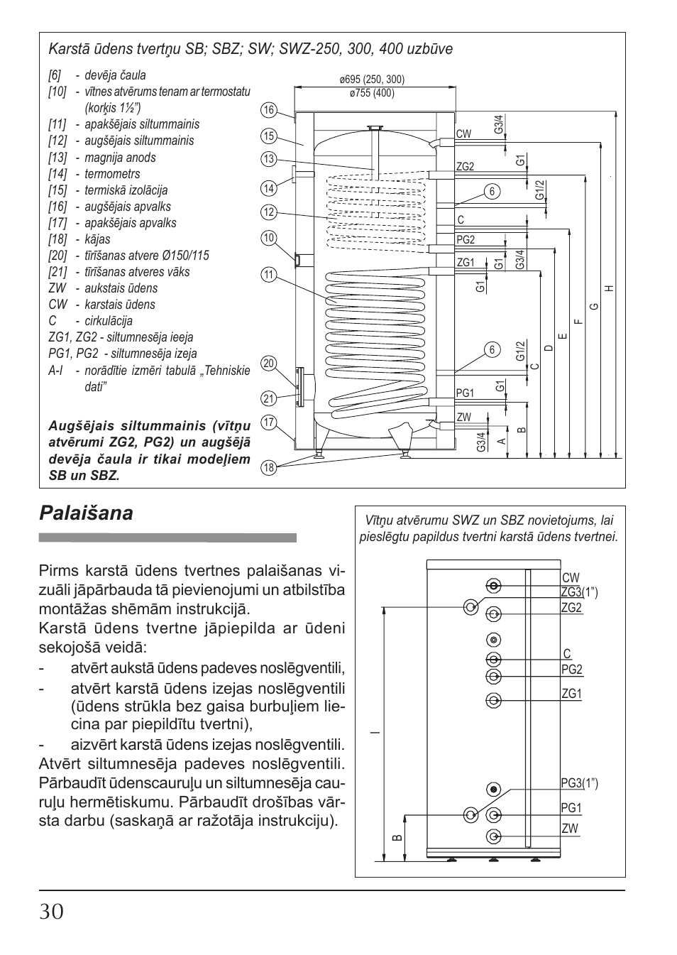 Palaišana | KOSPEL SW User Manual | Page 30 / 40