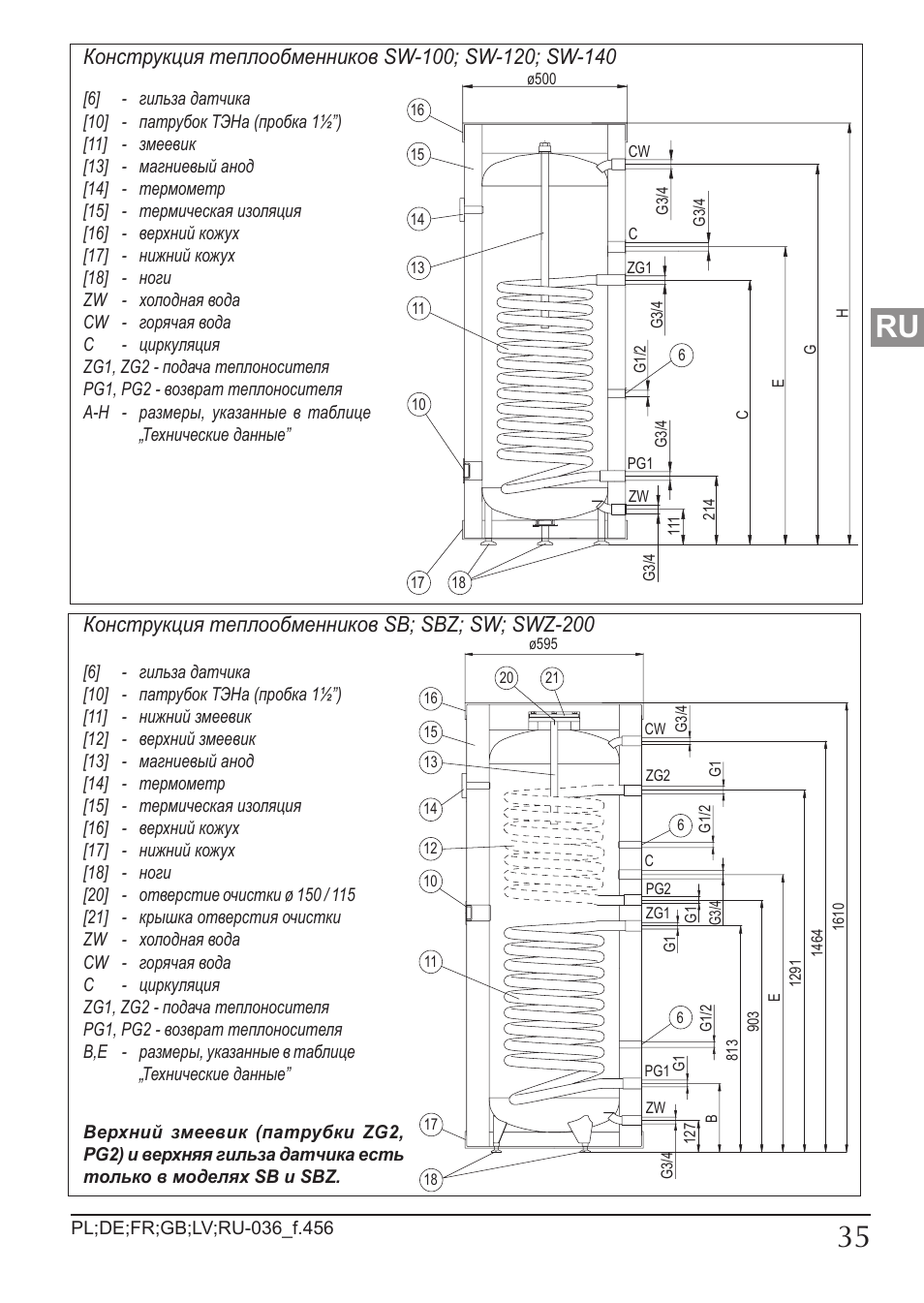 KOSPEL SW User Manual | Page 35 / 40