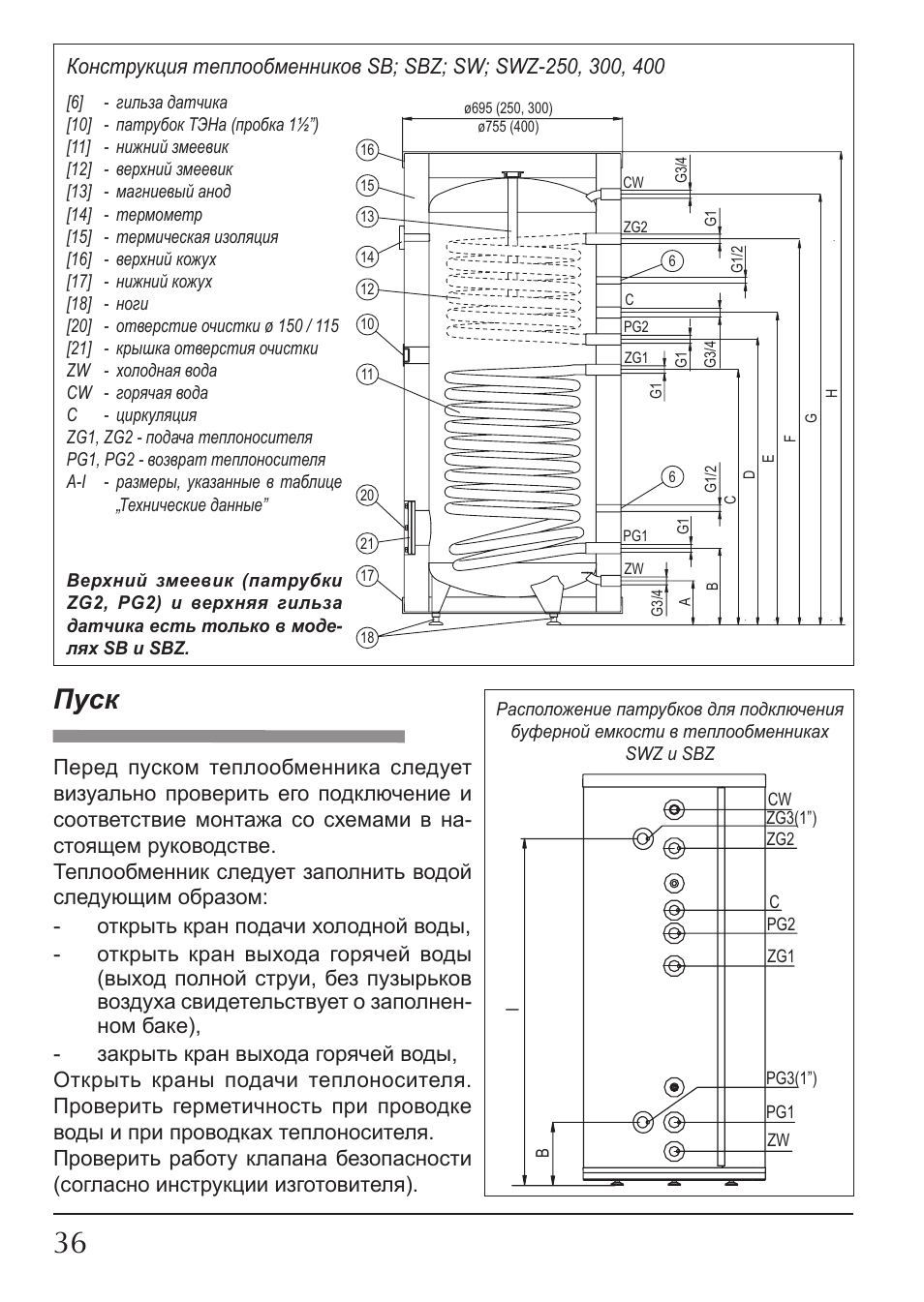 Пуск | KOSPEL SW User Manual | Page 36 / 40