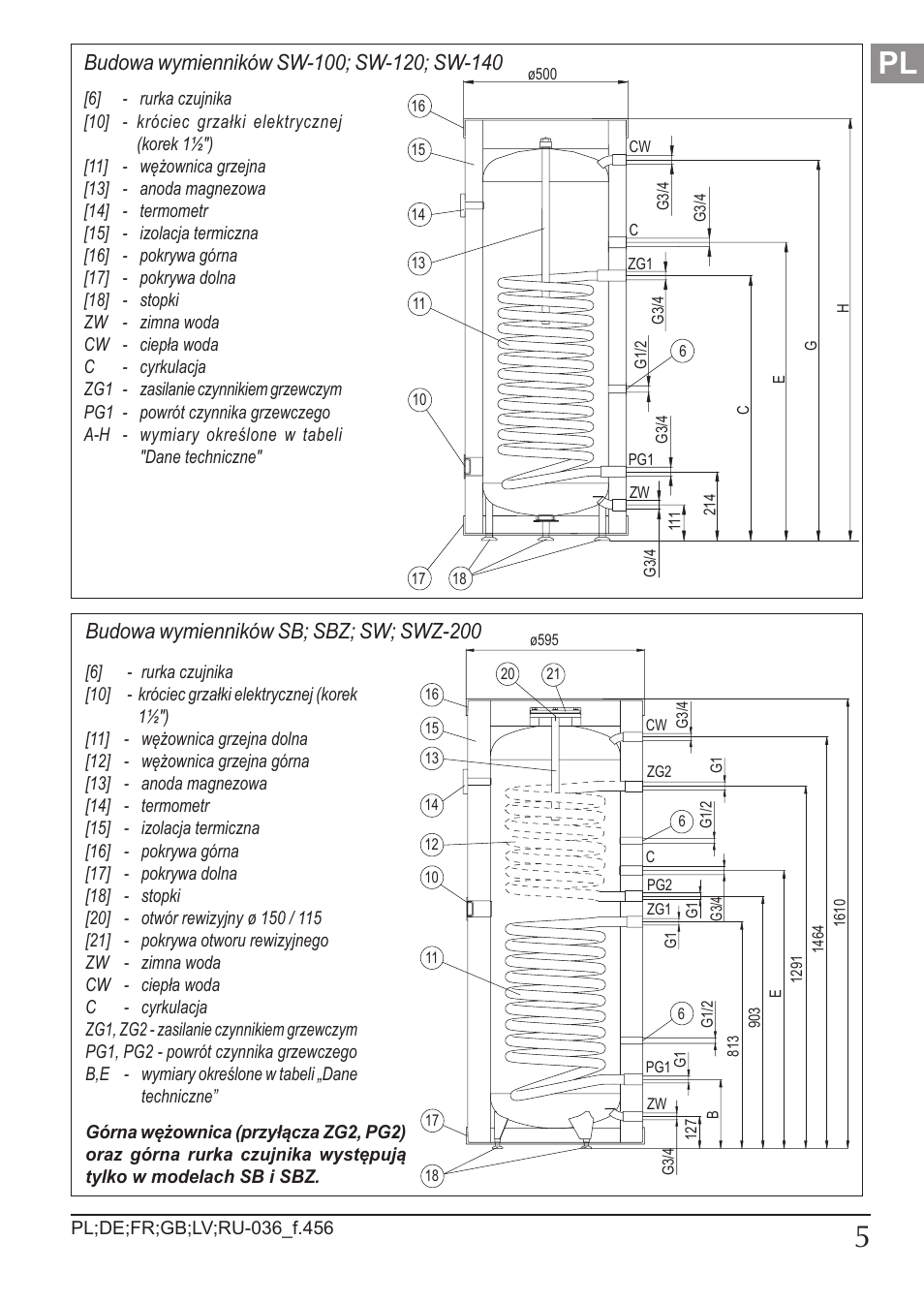 KOSPEL SW User Manual | Page 5 / 40