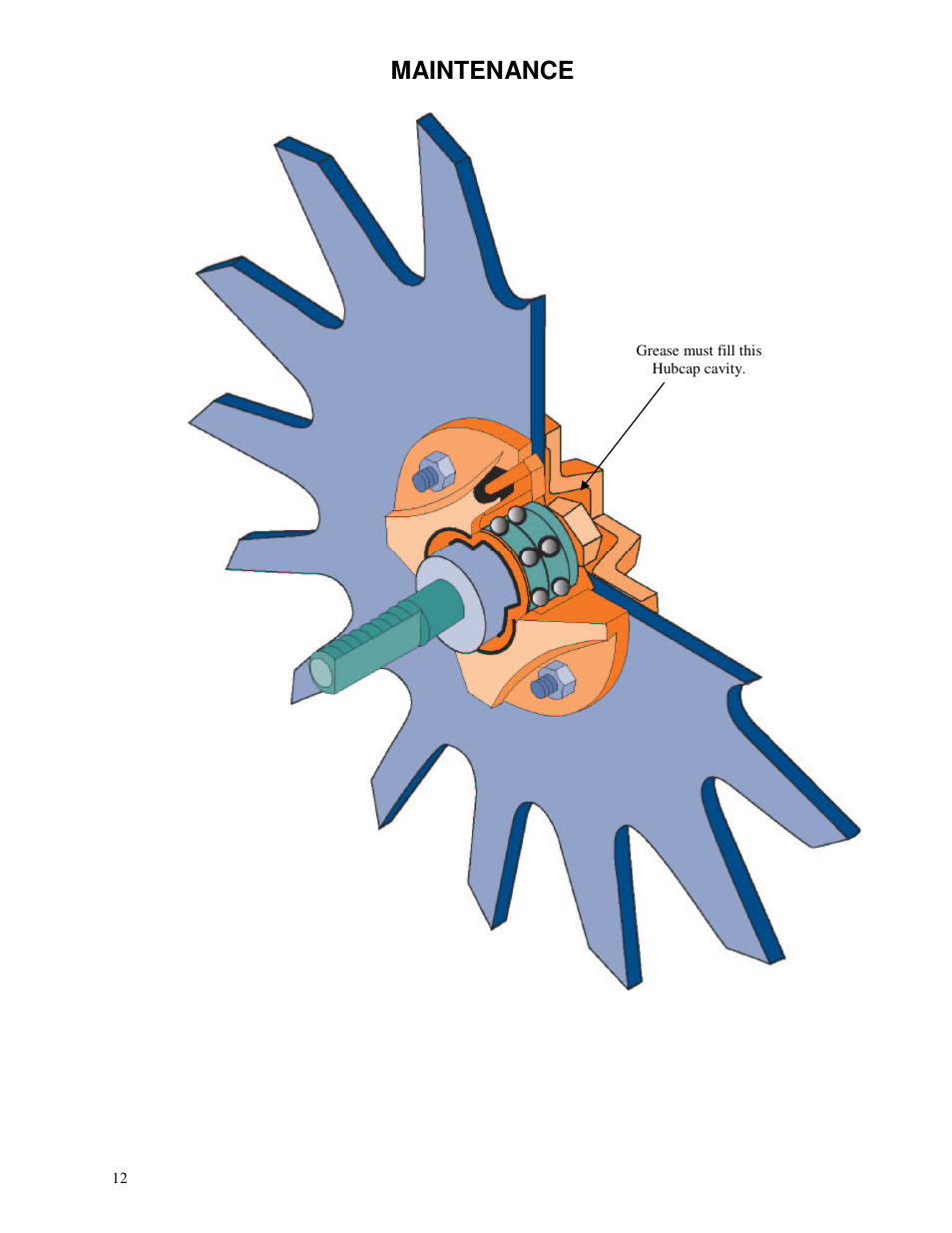 Maintenance | Yetter 6150 Series Markers User Manual | Page 12 / 52