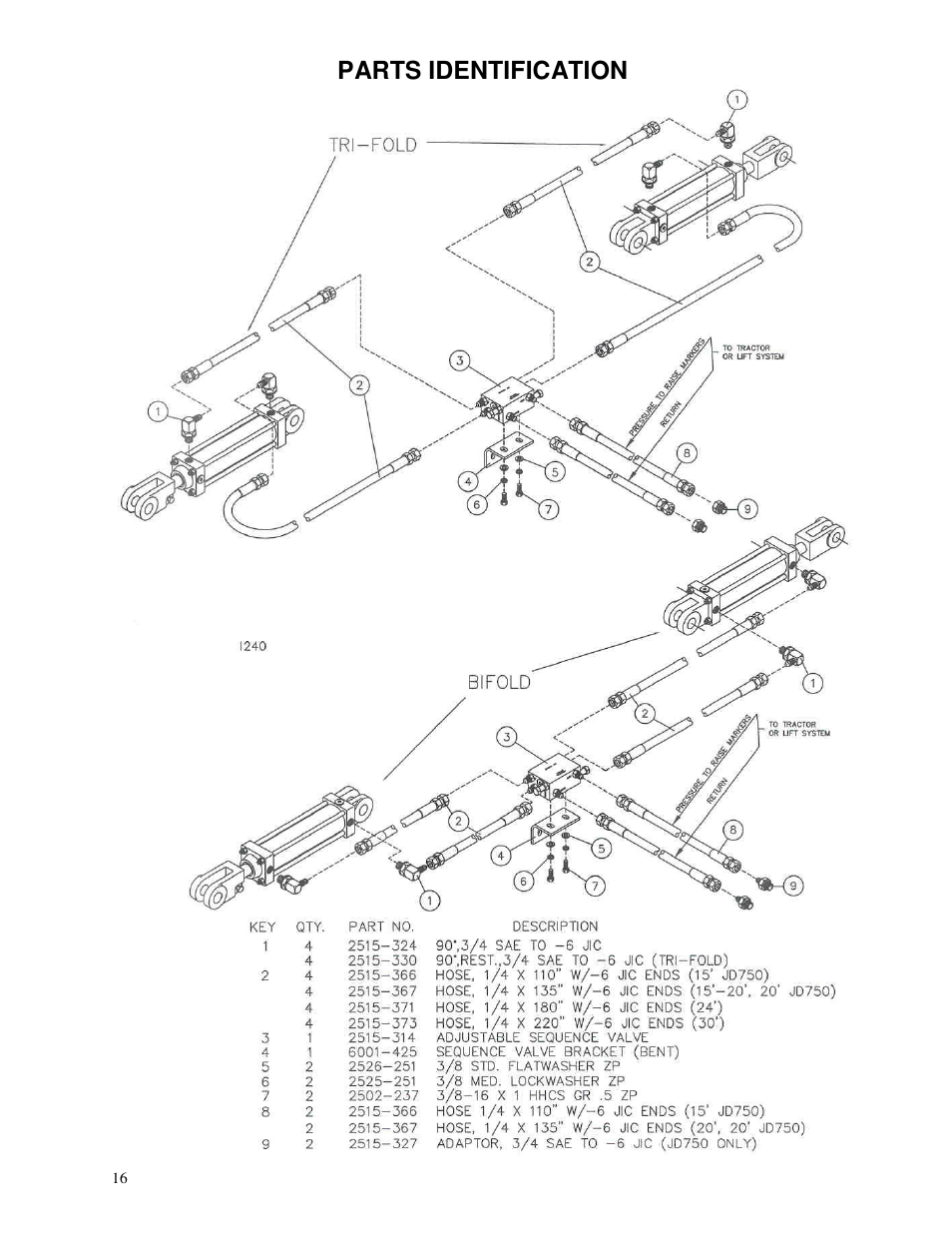 Parts identification | Yetter 6150 Series Markers User Manual | Page 16 / 52