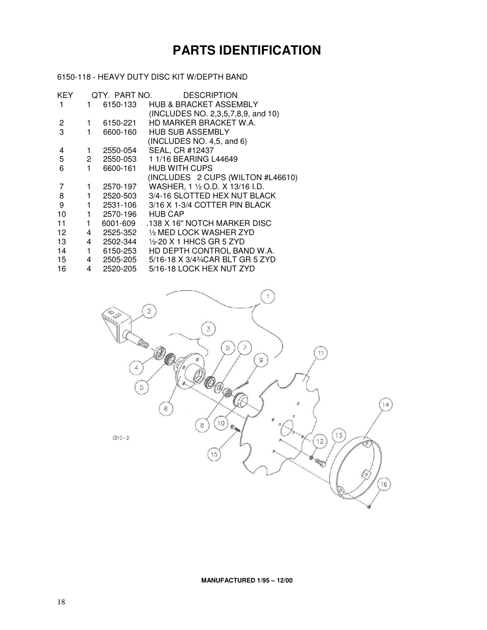 Parts identification | Yetter 6150 Series Markers User Manual | Page 18 / 52