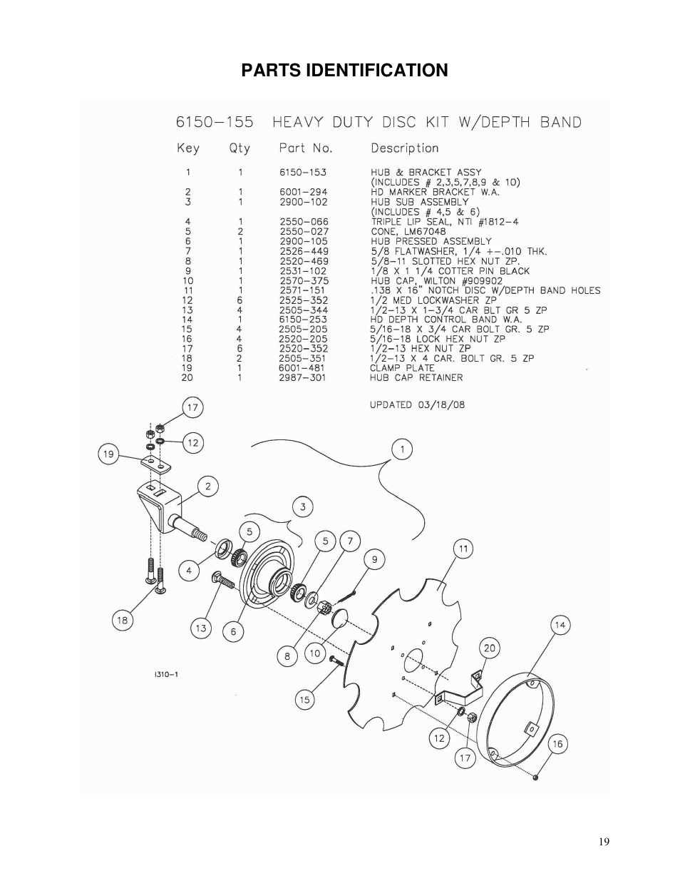 Yetter 6150 Series Markers User Manual | Page 19 / 52