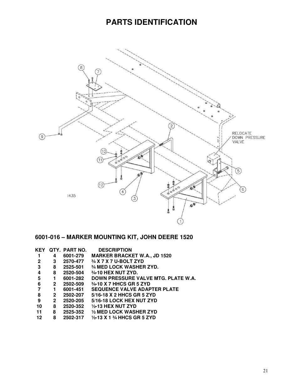 Parts identification | Yetter 6150 Series Markers User Manual | Page 21 / 52