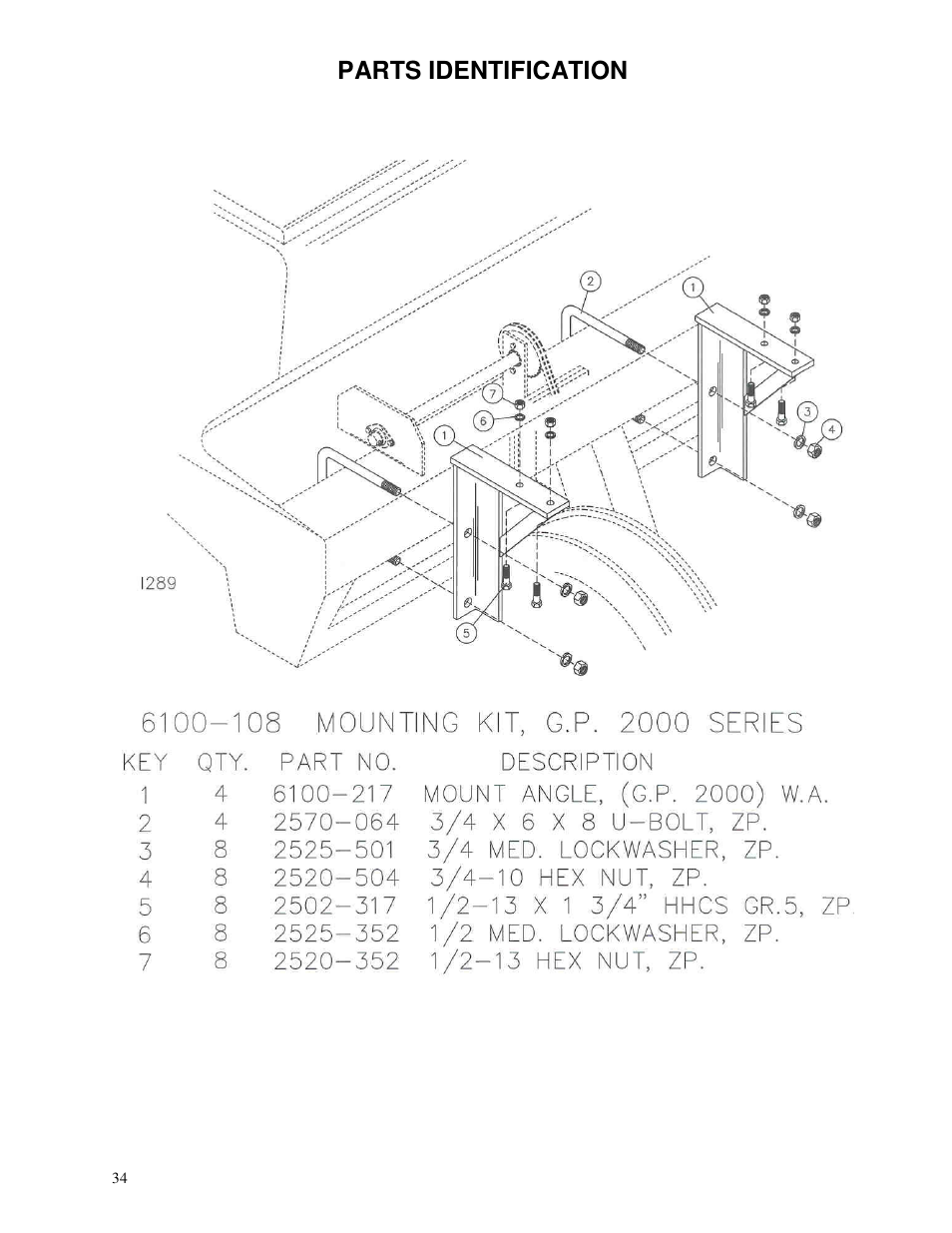 Parts identification | Yetter 6150 Series Markers User Manual | Page 34 / 52