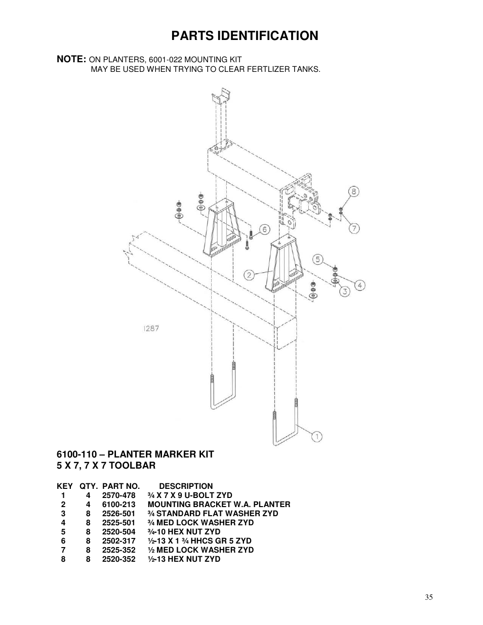 Parts identification | Yetter 6150 Series Markers User Manual | Page 35 / 52