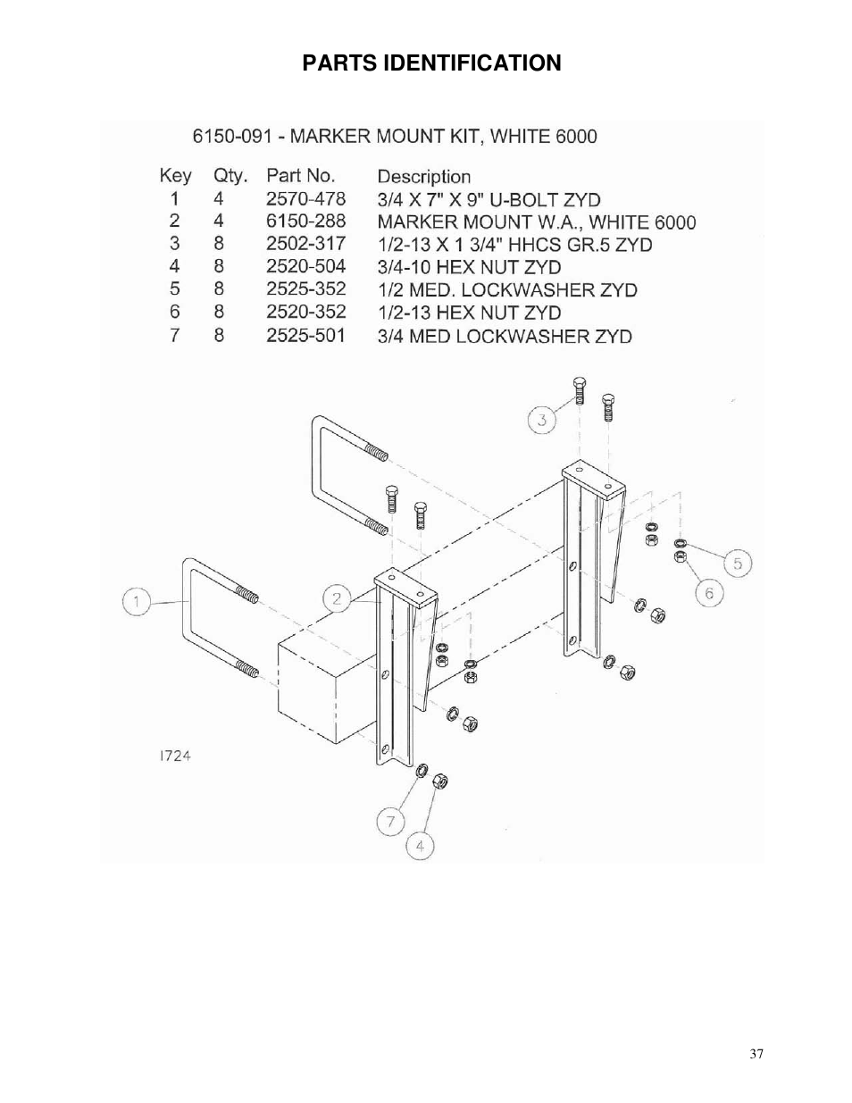 Parts identification | Yetter 6150 Series Markers User Manual | Page 37 / 52