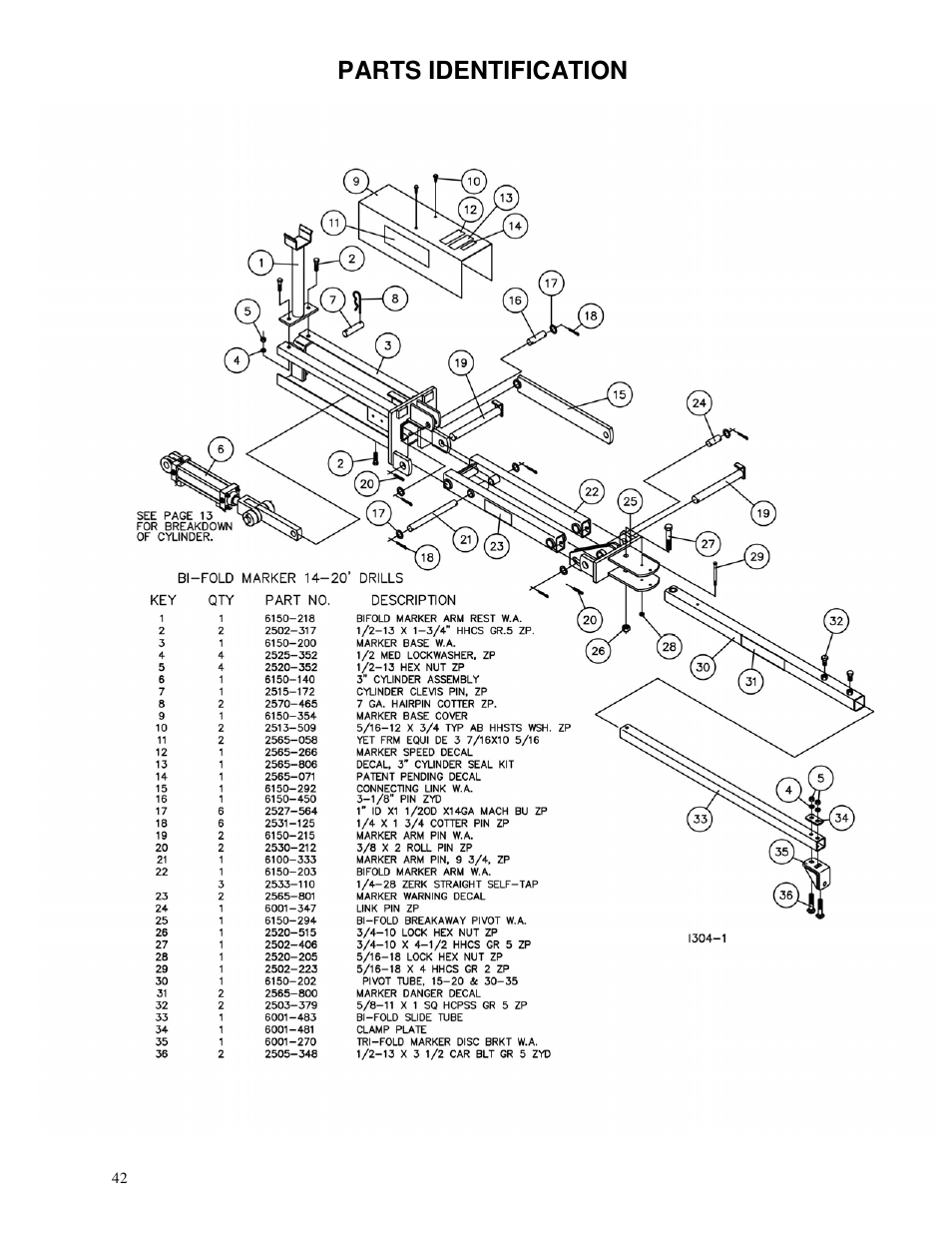 Parts identification | Yetter 6150 Series Markers User Manual | Page 42 / 52