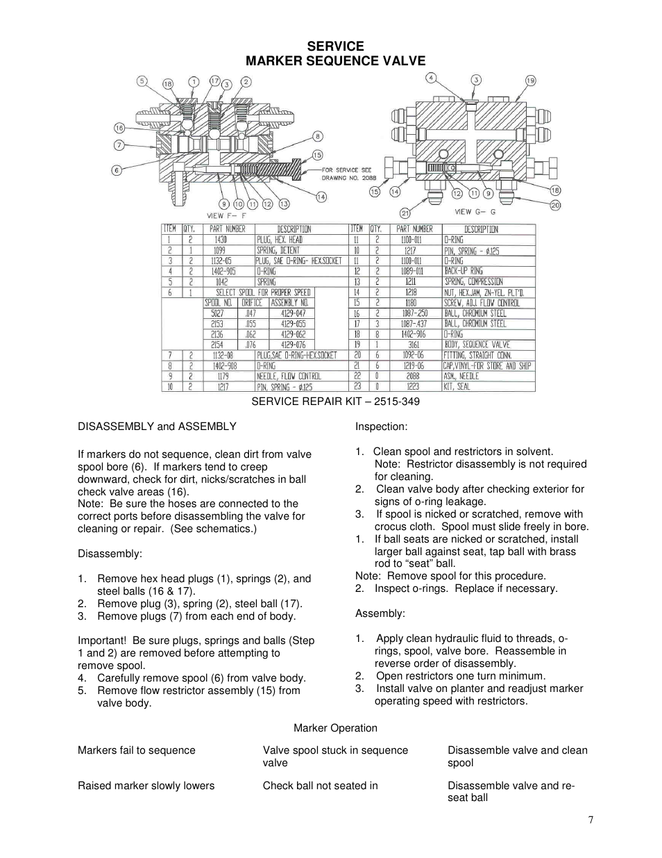 Yetter 6150 Series Markers User Manual | Page 7 / 52