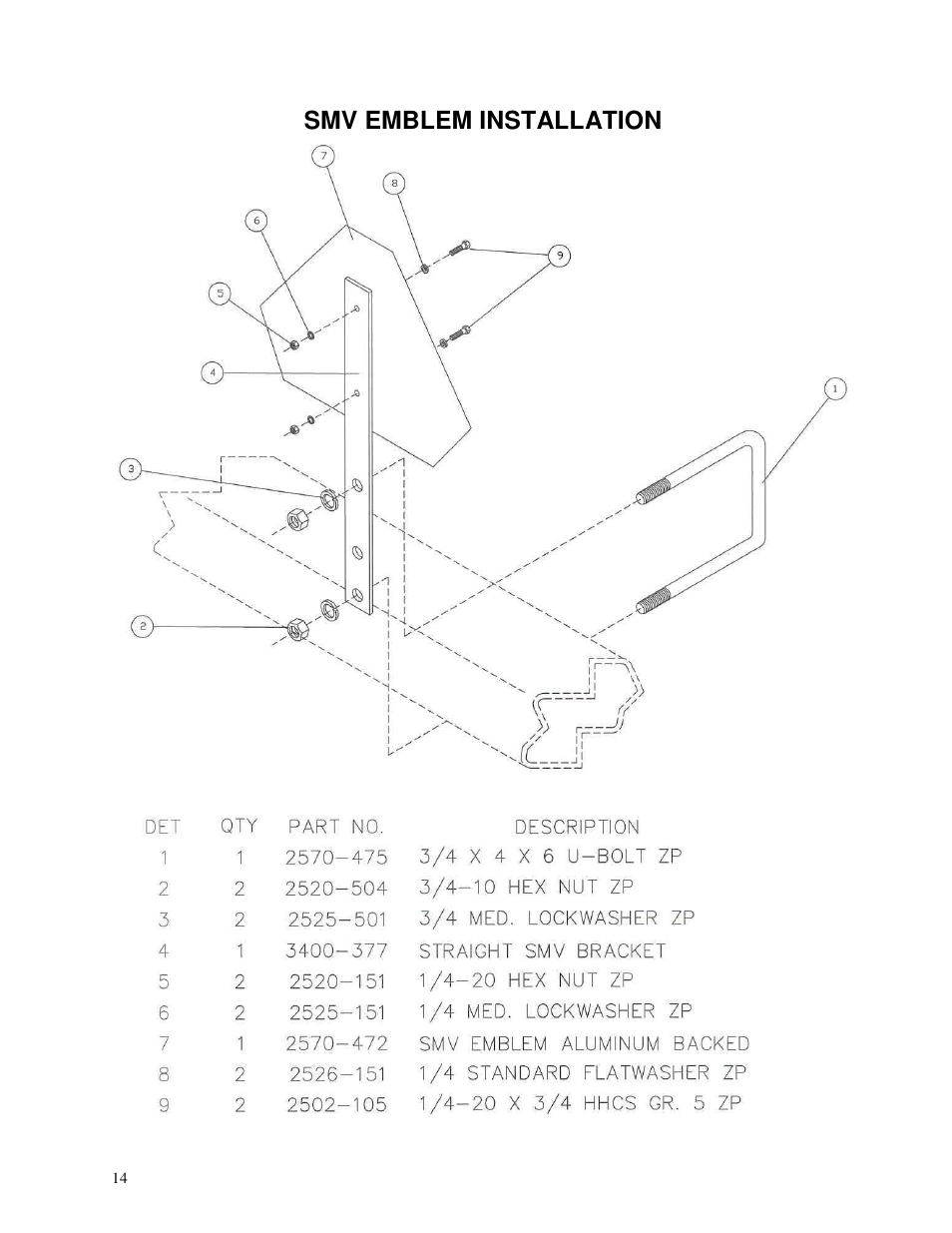 Smv emblem installation | Yetter 71 Series Planter User Manual | Page 14 / 36