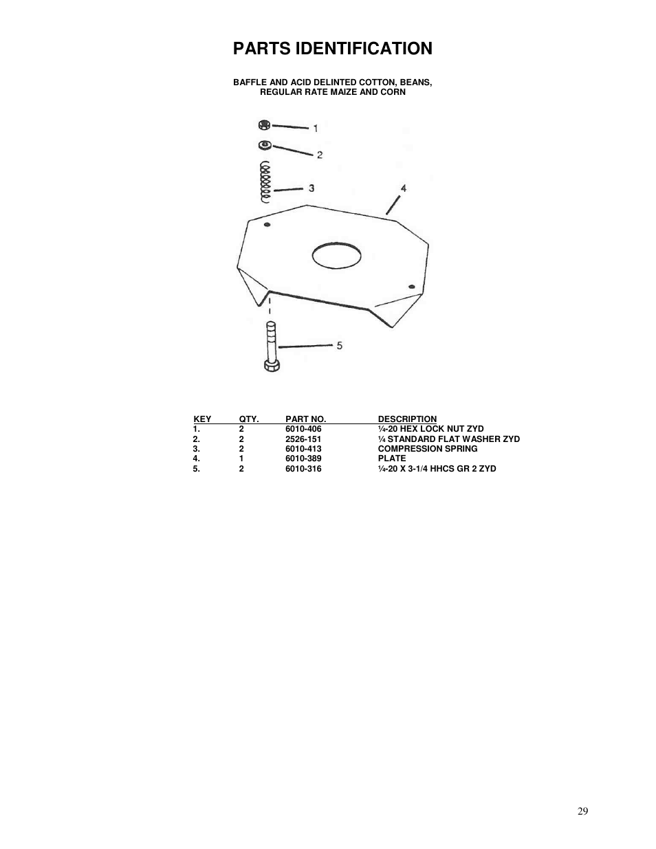 Parts identification | Yetter 71 Series Planter User Manual | Page 29 / 36