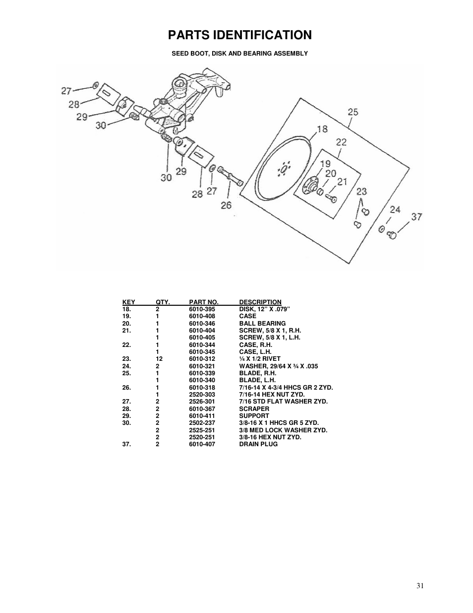 Parts identification | Yetter 71 Series Planter User Manual | Page 31 / 36