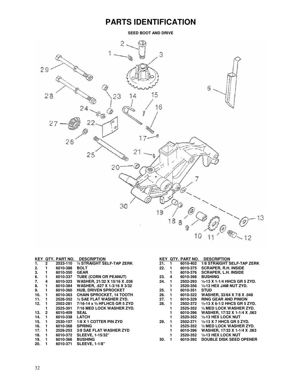 Parts identification | Yetter 71 Series Planter User Manual | Page 32 / 36