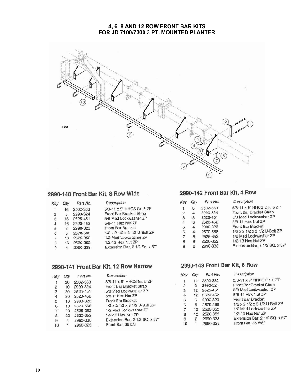 Yetter Bar Kit Manual User Manual | Page 10 / 36