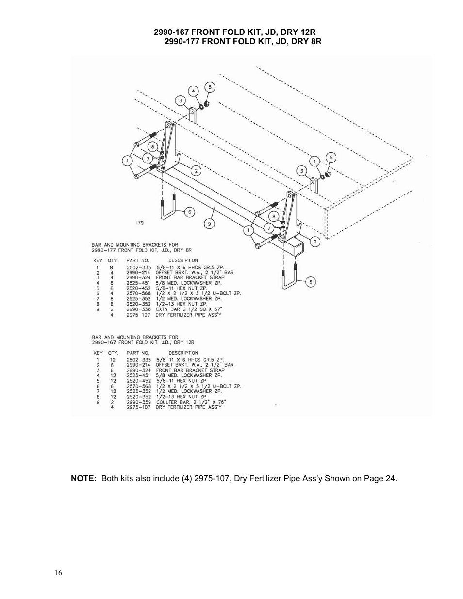 Yetter Bar Kit Manual User Manual | Page 16 / 36