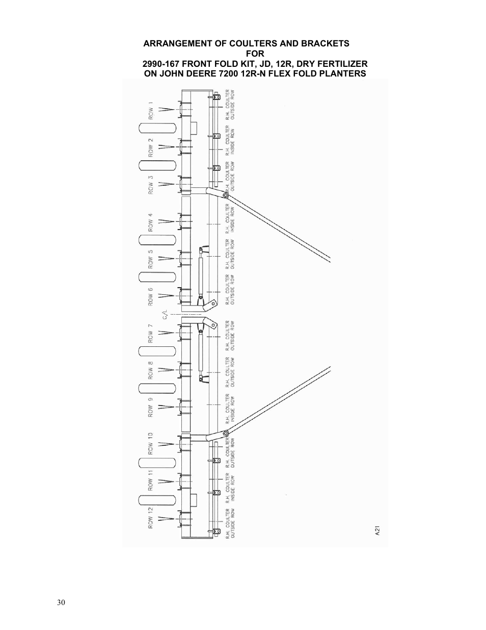 Yetter Bar Kit Manual User Manual | Page 30 / 36