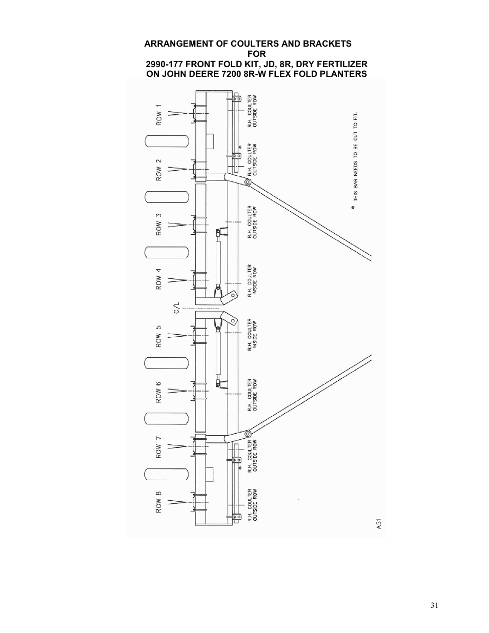 Yetter Bar Kit Manual User Manual | Page 31 / 36