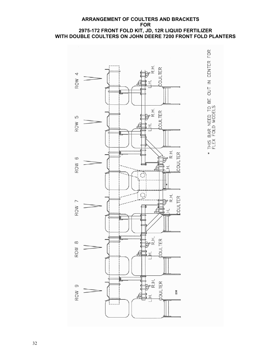 Yetter Bar Kit Manual User Manual | Page 32 / 36
