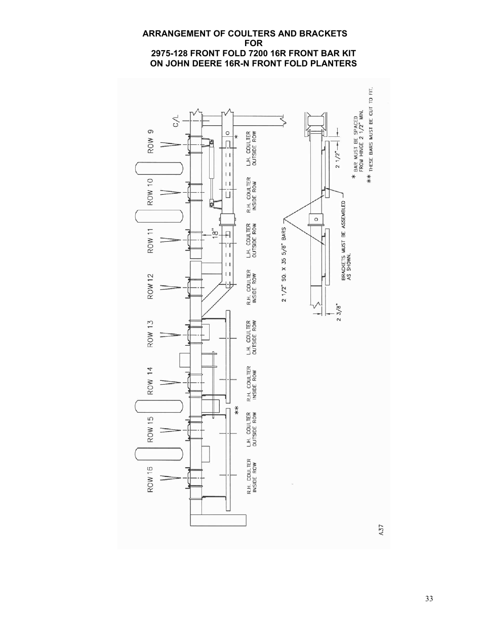 Yetter Bar Kit Manual User Manual | Page 33 / 36