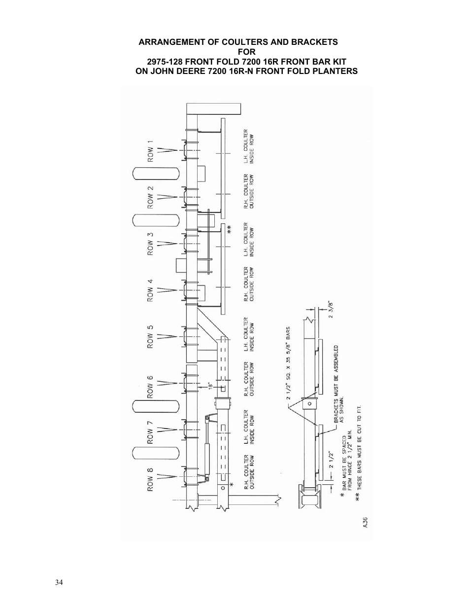 Yetter Bar Kit Manual User Manual | Page 34 / 36