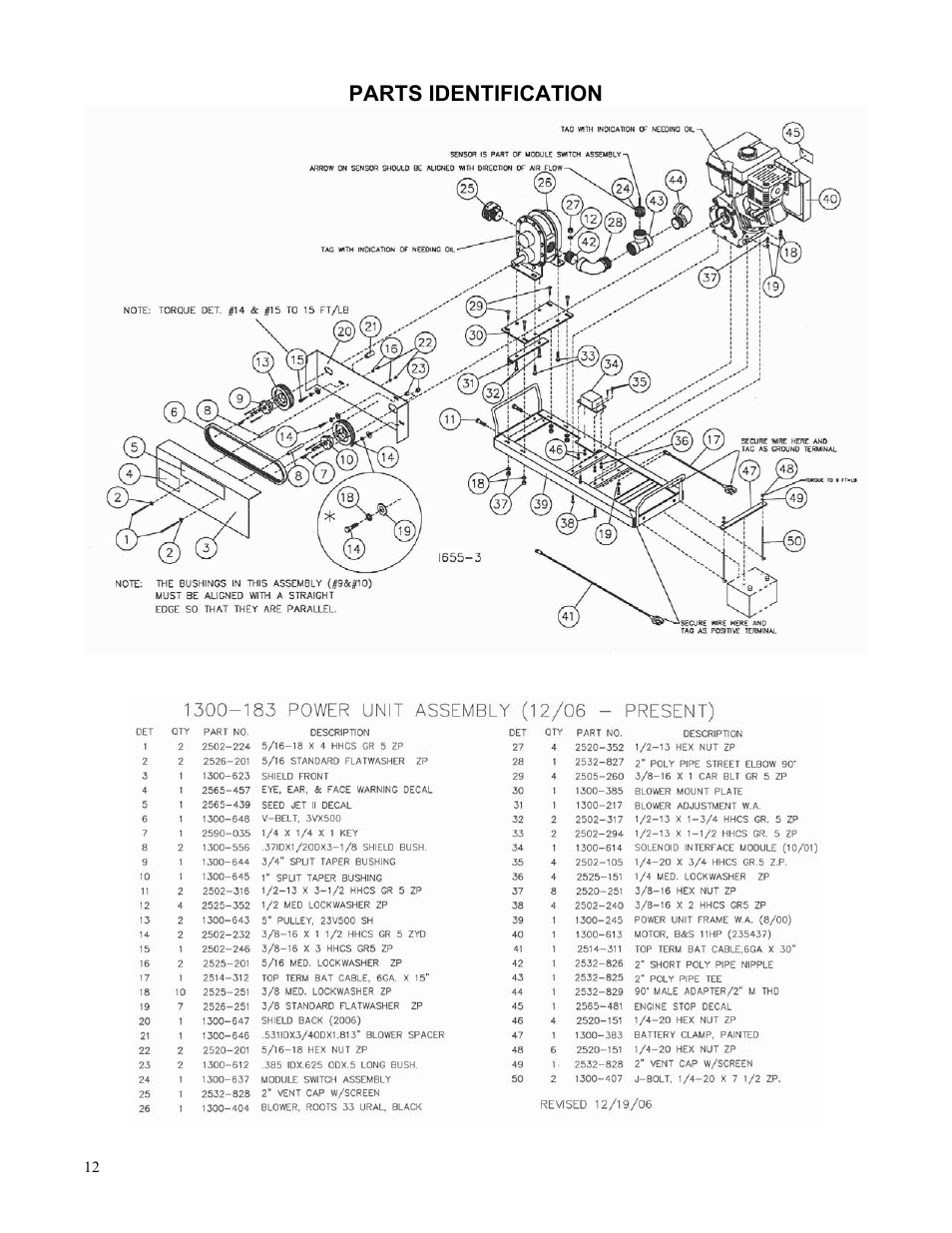 Parts identification | Yetter Systems One Seed Partner User Manual | Page 12 / 20