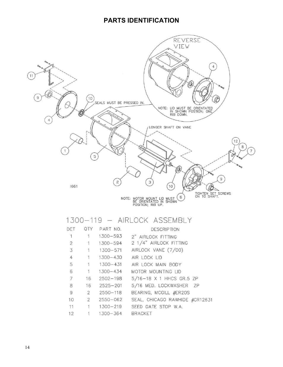 Yetter Systems One Seed Partner User Manual | Page 14 / 20