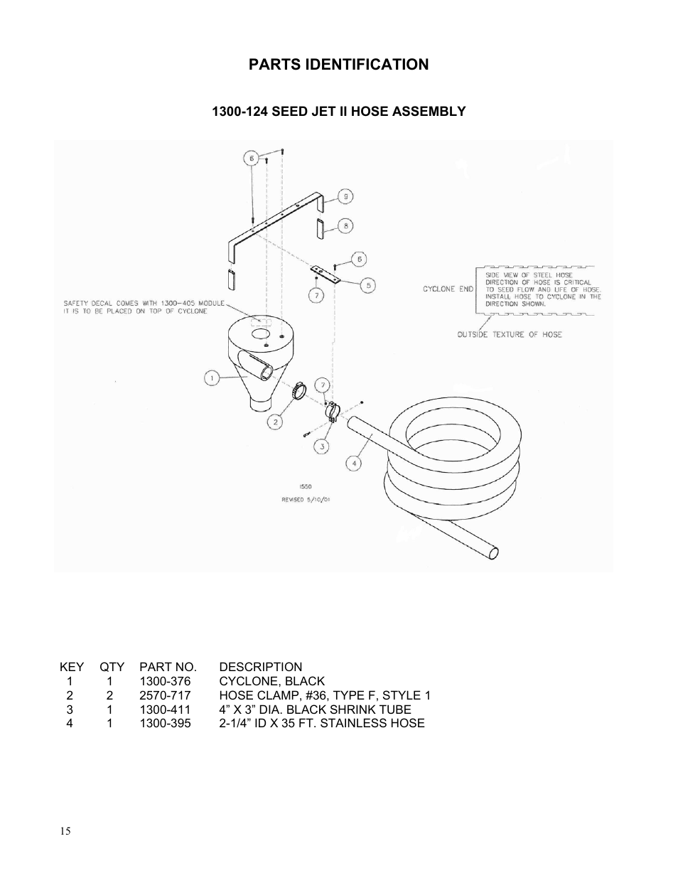 Parts identification | Yetter Systems One Seed Partner User Manual | Page 15 / 20