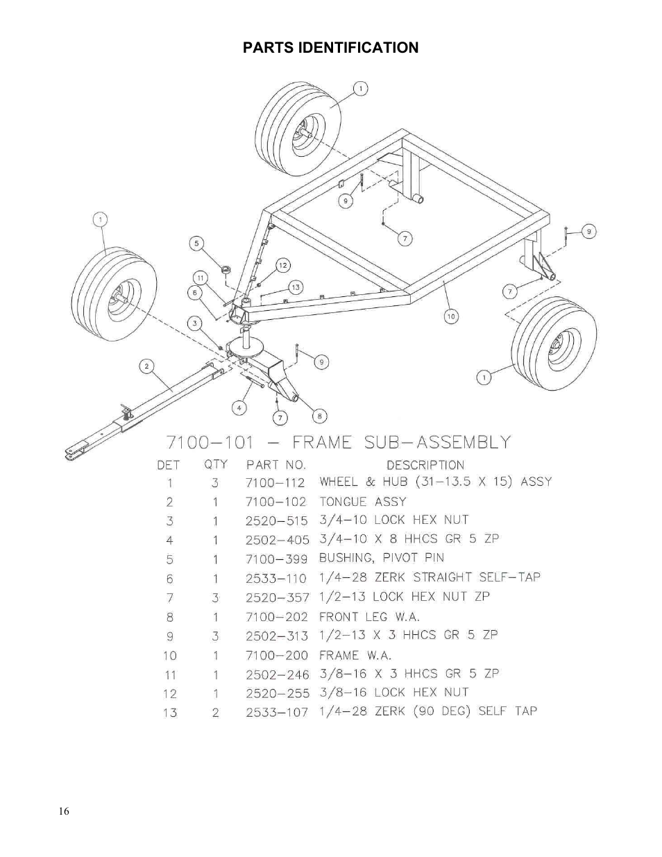 Yetter Systems One Seed Partner User Manual | Page 16 / 20