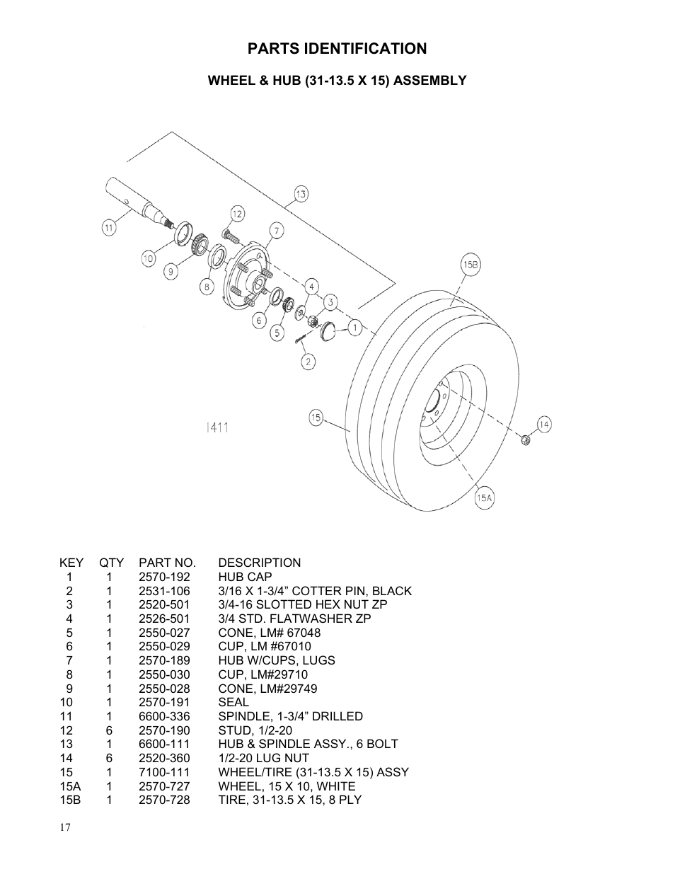 Parts identification | Yetter Systems One Seed Partner User Manual | Page 17 / 20
