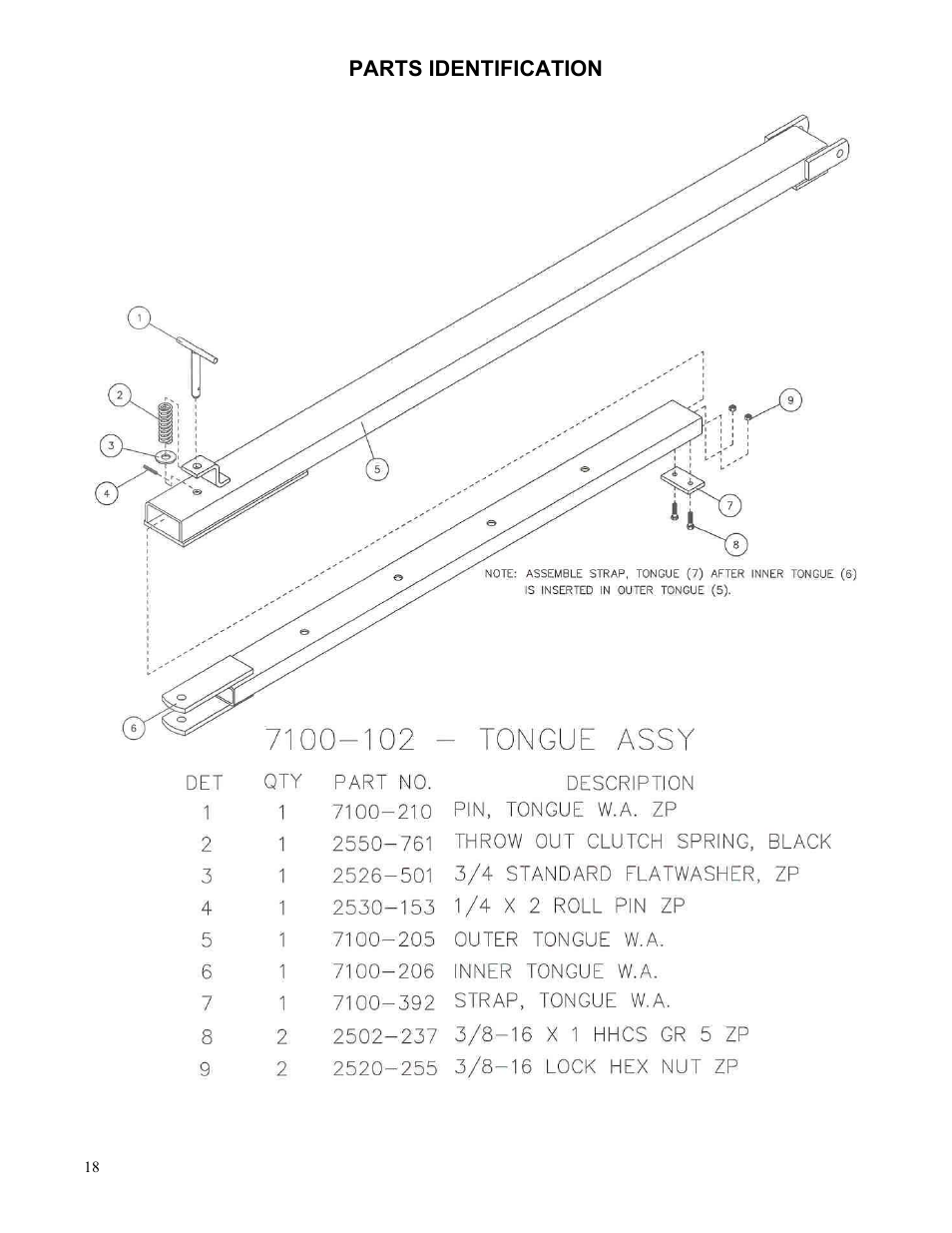 Yetter Systems One Seed Partner User Manual | Page 18 / 20
