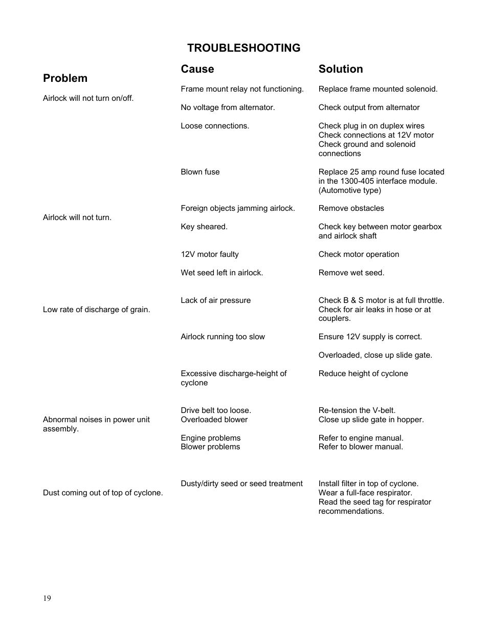 Yetter Systems One Seed Partner User Manual | Page 19 / 20