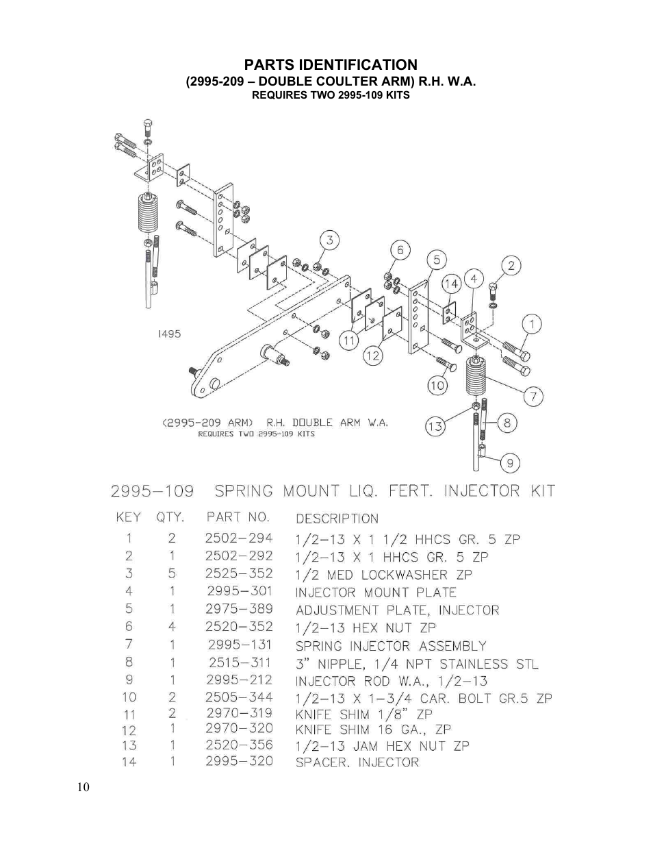 Yetter Double Hub No-Till Coulter User Manual | Page 10 / 16