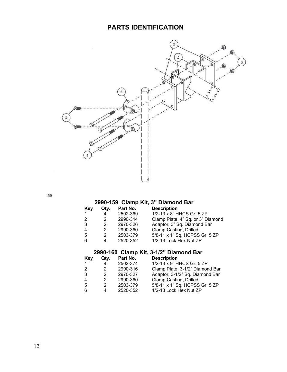 Parts identification | Yetter Double Hub No-Till Coulter User Manual | Page 12 / 16