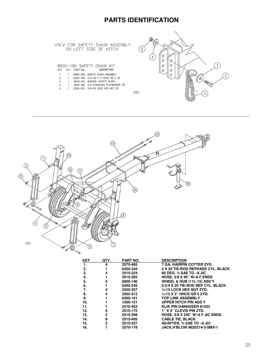Parts identification | Yetter 6300 Coulter Cart User Manual | Page 23 / 36
