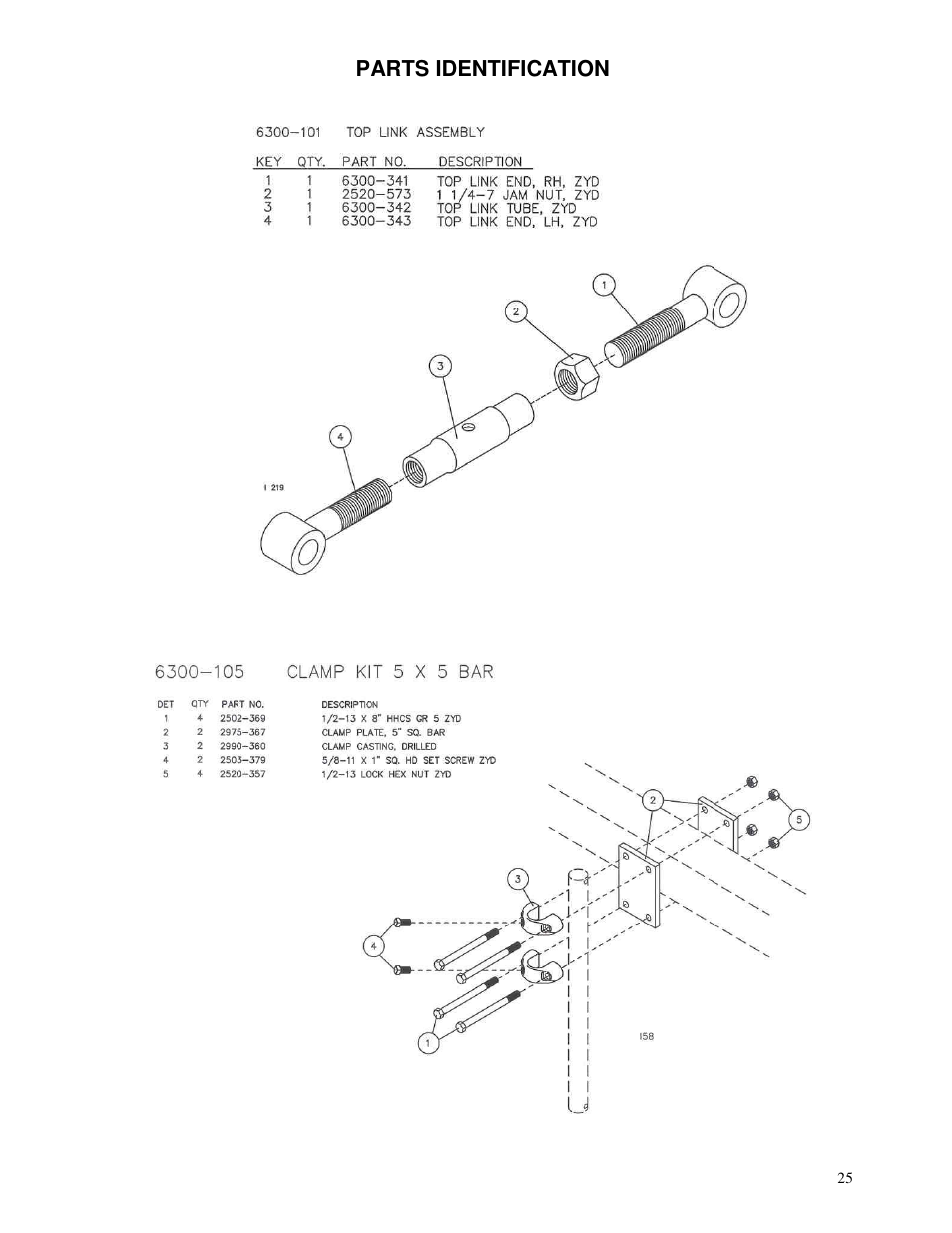 Yetter 6300 Coulter Cart User Manual | Page 25 / 36