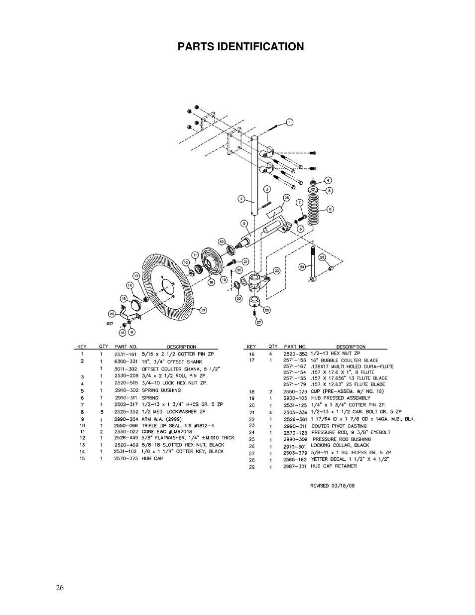 Yetter 6300 Coulter Cart User Manual | Page 26 / 36