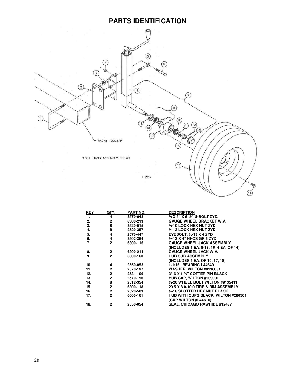 Parts identification | Yetter 6300 Coulter Cart User Manual | Page 28 / 36