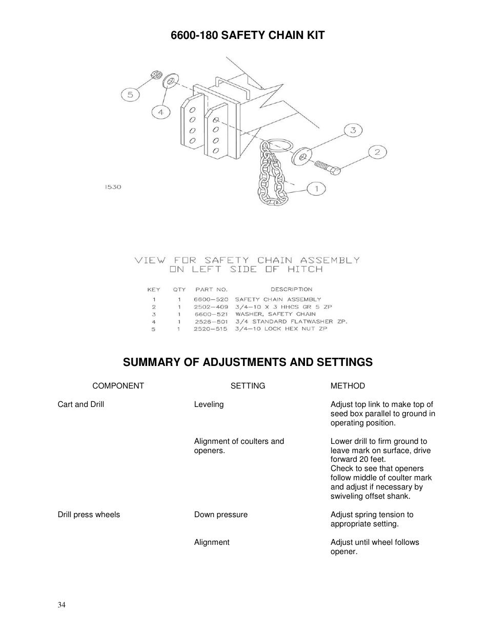 Yetter 6300 Coulter Cart User Manual | Page 34 / 36