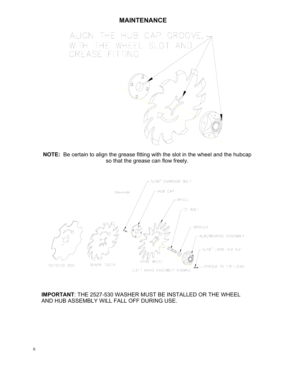 Yetter Narrow Row Single Wheel Residue Manager User Manual | Page 6 / 16