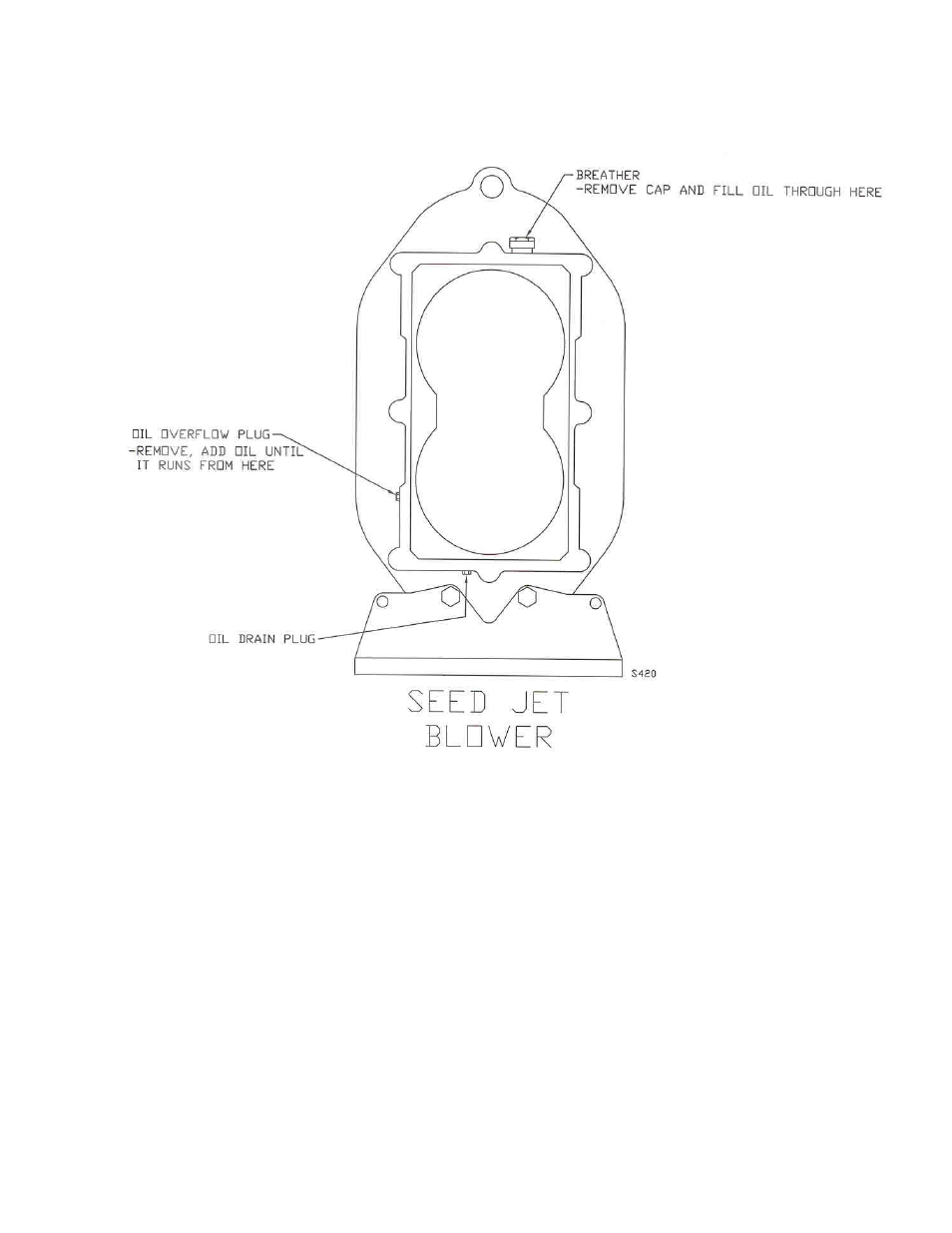 Set up | Yetter Systems One Seed Jet II Closed Center Hydraulic System User Manual | Page 3 / 12