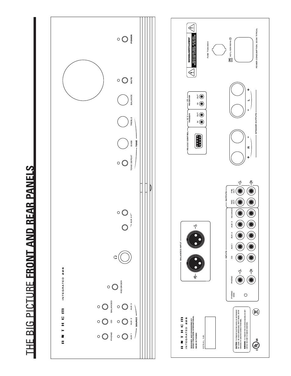 Anthem Integrated 225 User Manual | Page 15 / 16