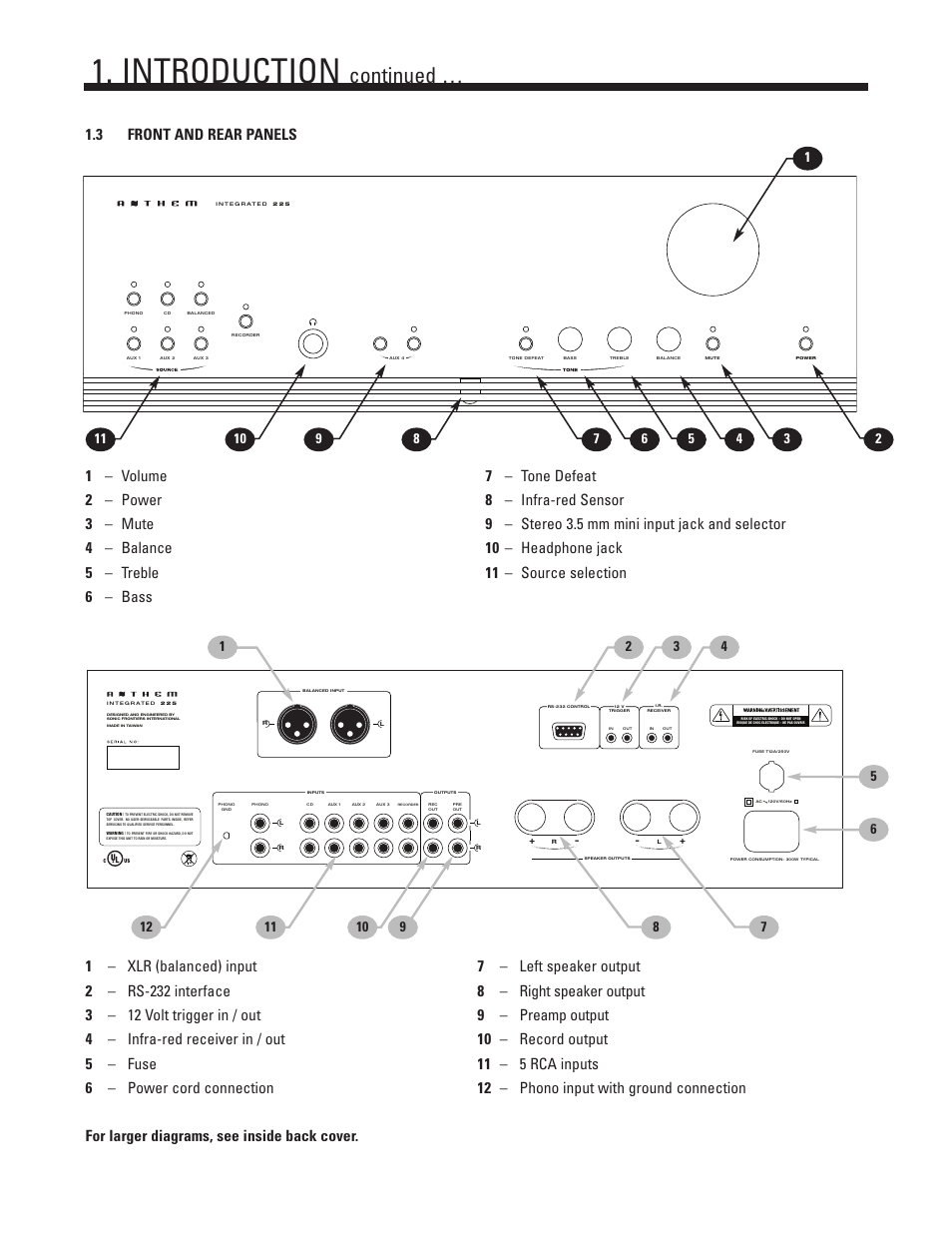 Introduction, Continued | Anthem Integrated 225 User Manual | Page 6 / 16