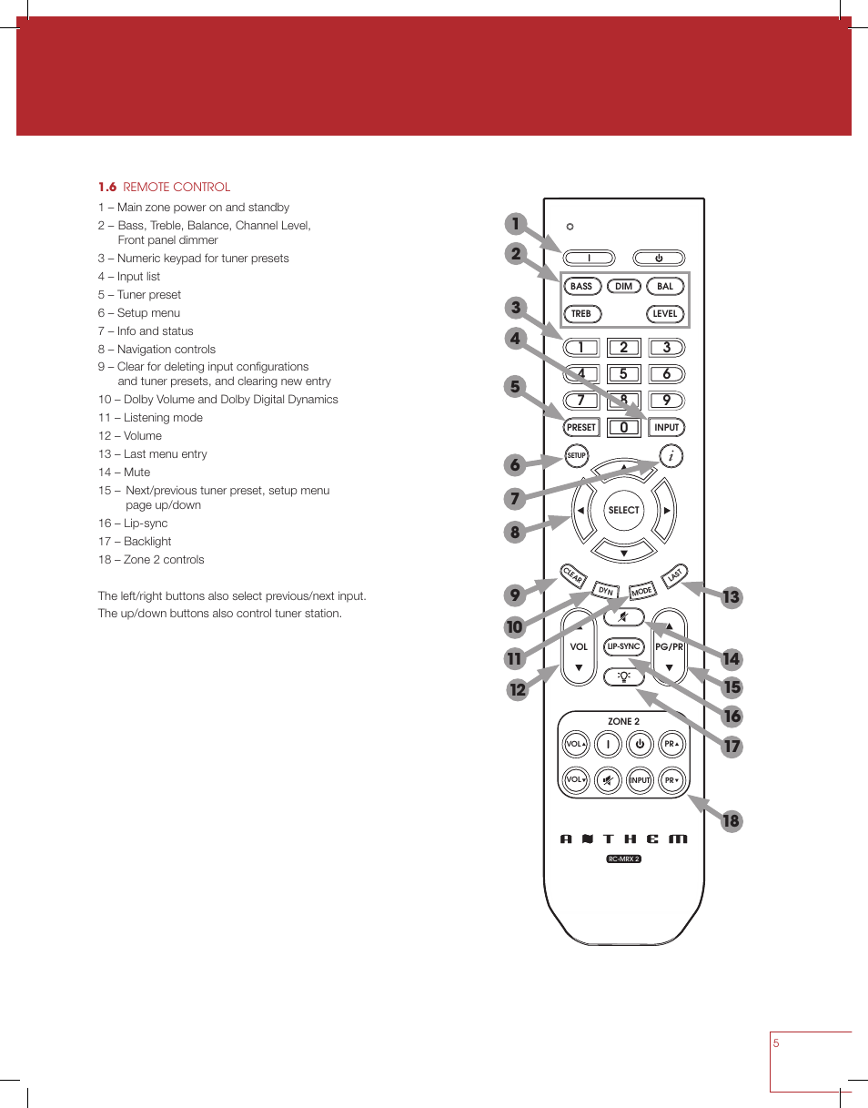 Anthem MRX 710 User Manual | Page 14 / 60