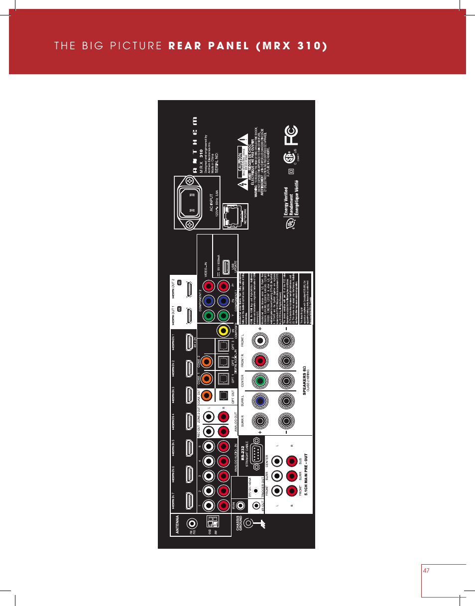 Anthem MRX 710 User Manual | Page 56 / 60