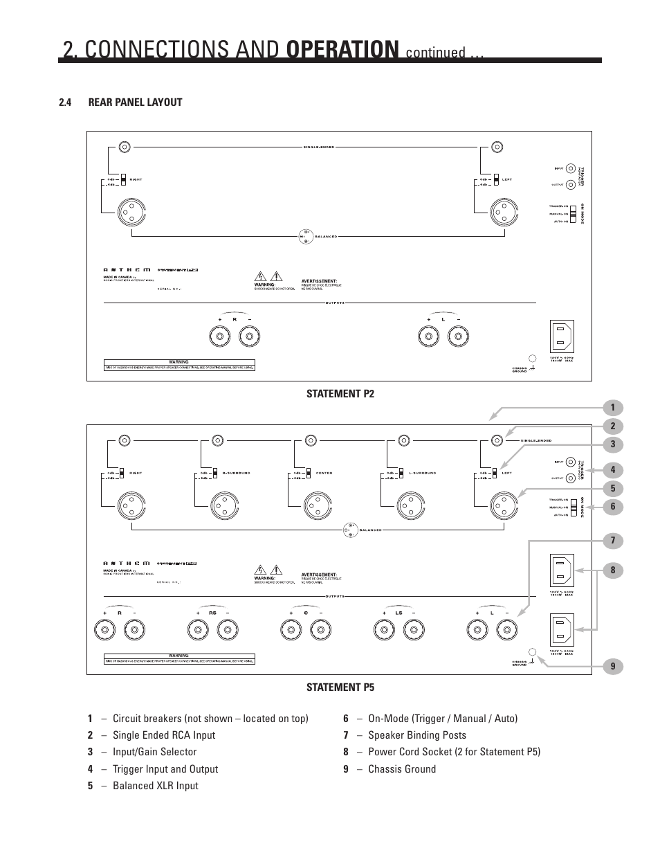 Connections and operation, Continued | Anthem P5 User Manual | Page 7 / 10